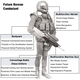 Illustration for article titled Future Military Uniform to Have HUD, Mini-Missile System